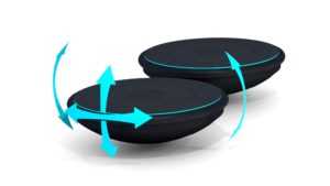 ZeSa Activators showing all 3 directions of movement