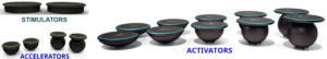 ZeSa Activators, Stimulators, & Accelerators